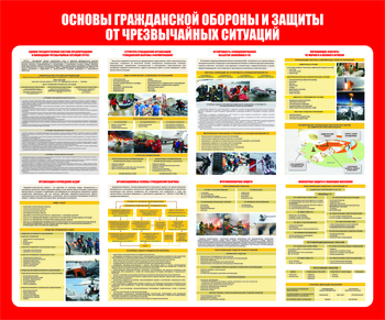 С54 Стенд основы гражданской обороны и защиты от чрезвычайных ситуаций (1200х1000 мм, 3 мм, Прямая печать на пластик) - Стенды - Стенды по гражданской обороне и чрезвычайным ситуациям - Магазин охраны труда ohranatruda-shop.ru