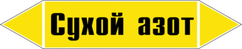 Маркировка трубопровода "сухой азот" (пленка, 358х74 мм) - Маркировка трубопроводов - Маркировки трубопроводов "ГАЗ" - Магазин охраны труда ohranatruda-shop.ru