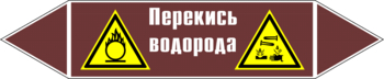 Маркировка трубопровода "перекись водорода" (пленка, 507х105 мм) - Маркировка трубопроводов - Маркировки трубопроводов "ЖИДКОСТЬ" - Магазин охраны труда ohranatruda-shop.ru