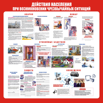 С60 Стенд действия населения при возникновении чрезвычайных ситуаций (1000х1000 мм, пластик ПВХ 3 мм) - Стенды - Стенды по гражданской обороне и чрезвычайным ситуациям - Магазин охраны труда ohranatruda-shop.ru