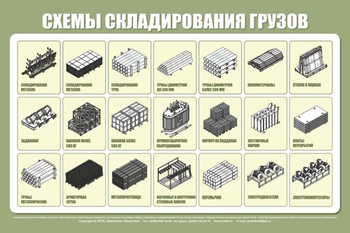 Схема складирования грузов st18 - Схемы строповки и складирования грузов - Магазин охраны труда ohranatruda-shop.ru
