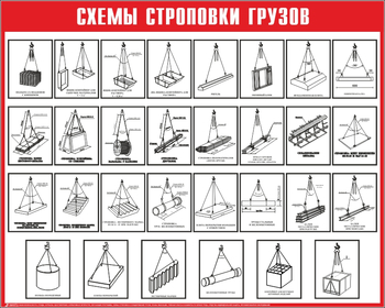 Схема строповки ст13 (1000х800мм) - Охрана труда на строительных площадках - Схемы строповки и складирования грузов - Магазин охраны труда ohranatruda-shop.ru