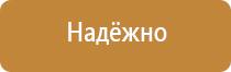 состояние знаков пожарной безопасности
