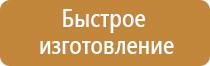 состояние знаков пожарной безопасности