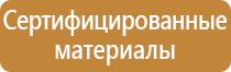 состояние знаков пожарной безопасности