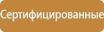 состояние знаков пожарной безопасности
