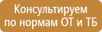 информационный стенд настенный информация