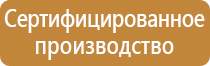 журнал обеспечения пожарной безопасности