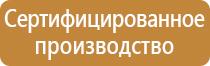 стенд знаки пожарной безопасности