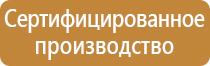 стенд электробезопасность