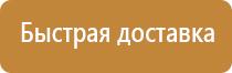 стенд электробезопасность