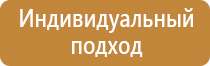 доска для мела магнитно маркерная brauberg