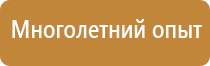 дорожные знаки сужение дороги