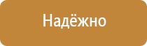 знаки опасности труда охрана