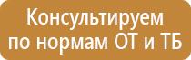 знаки опасности труда охрана