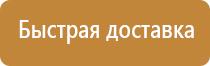 знаки опасности труда охрана