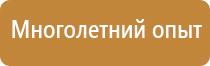 знаки опасности труда охрана
