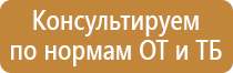 знаки безопасности в самолете и корабле