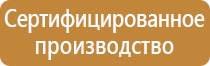 огнетушитель углекислотный оу 5 все 01