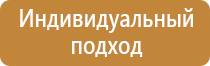 огнетушитель углекислотный оу 5 все 01