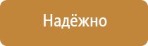 журналы по пожарной безопасности в организации