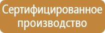 журналы по пожарной безопасности в организации
