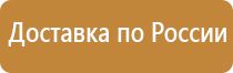 электробезопасность в быту плакат