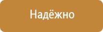сигнализация знаки безопасности плакаты