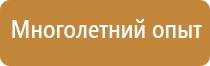 сигнализация знаки безопасности плакаты