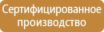 информационный стенд для сотрудников