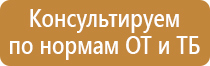 стандарт знаки безопасности